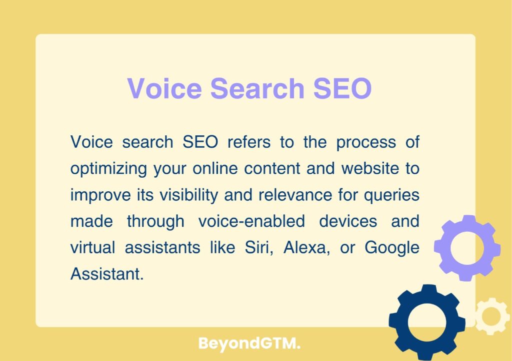 Voice Search SEO